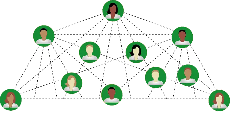 network